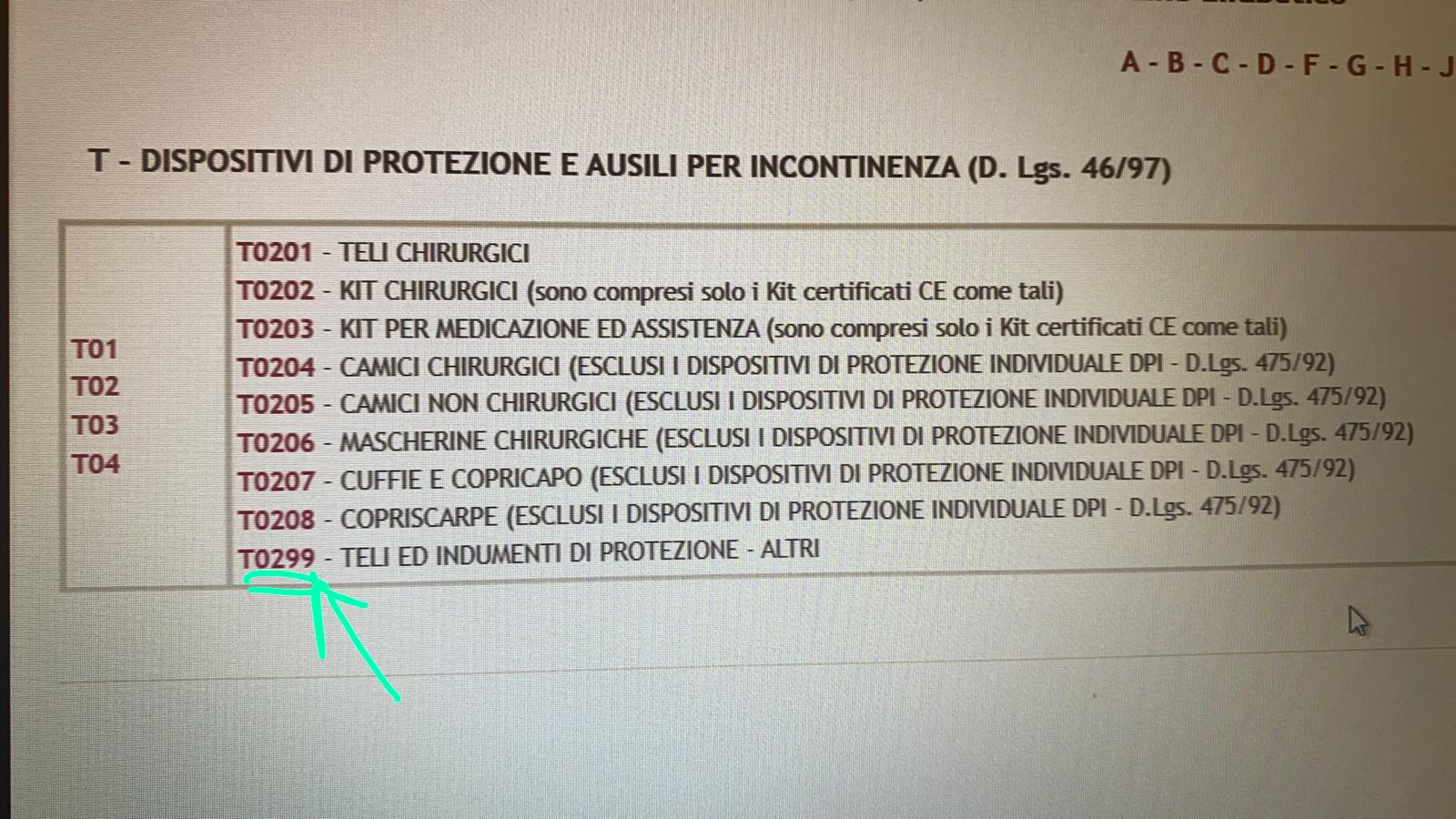 Camici non chirurgici | Certificazionece